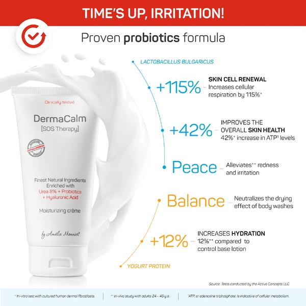 Face Cream photo 3