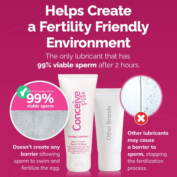 Fertility Lubricant photo 5