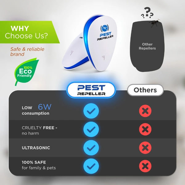 Pest Repeller photo 8