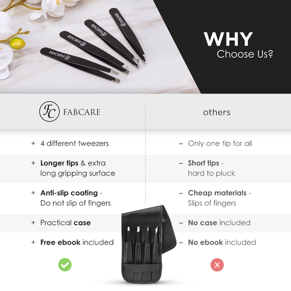 Tweezers Set photo 7