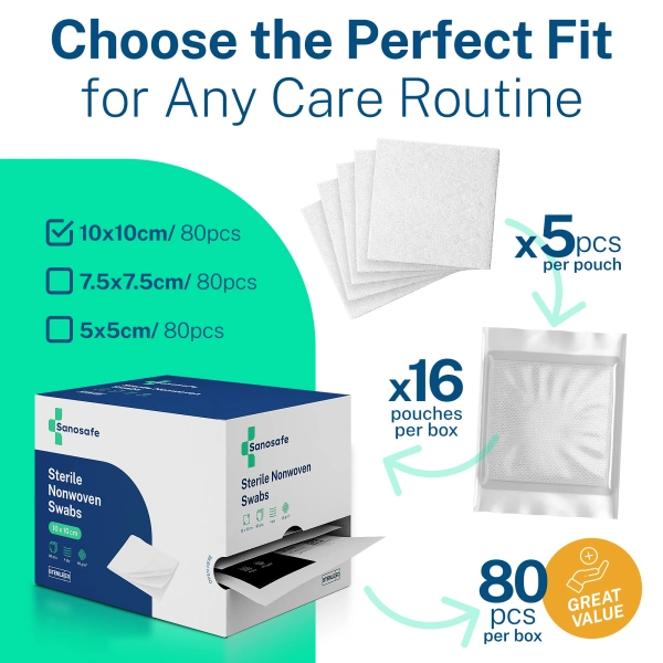 Sanosafe Swabs photo 3