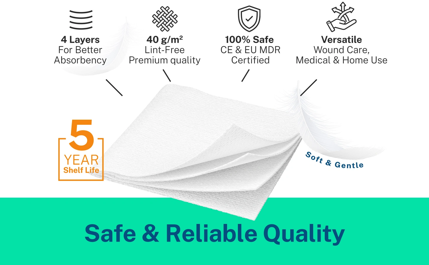 Sanosafe Swabs photo 12
